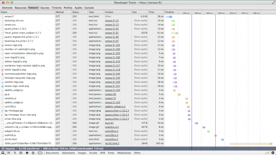 Chrome visualizing the load timeline of Seravo.fi